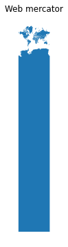 ../../_images/02-projections_43_1.png