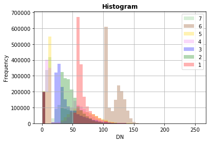 ../../_images/plotting-raster_14_0.png