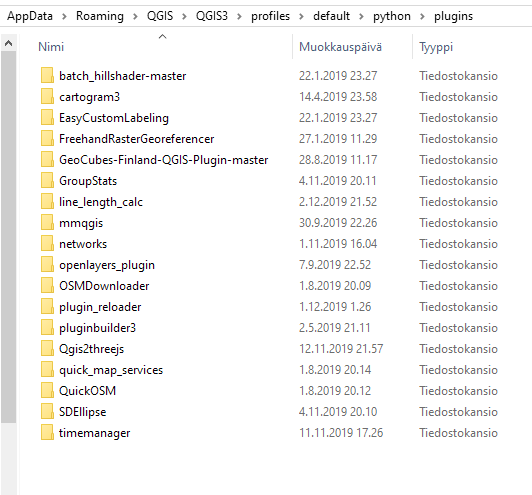Folder location