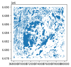 ../../_images/01-geopandas-basics_26_1.png