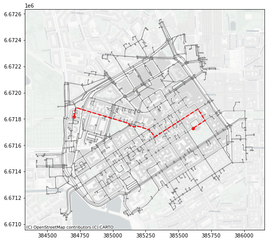 ../../_images/01_network_analysis_72_0.png