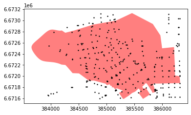 ../../_images/05_spatial_index_14_0.png