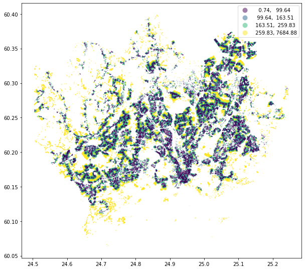 ../../_images/06_nearest-neighbor-faster_21_1.png