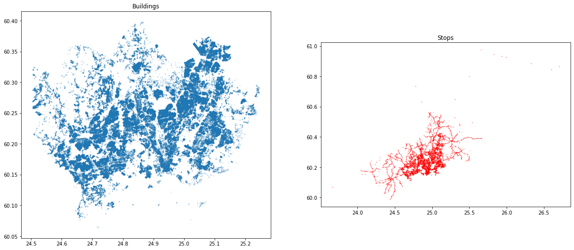 ../../_images/06_nearest-neighbor-faster_6_0.png