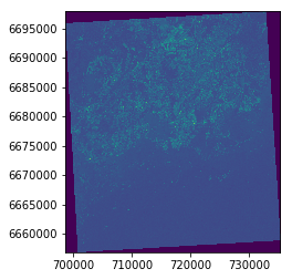 ../../_images/plotting-raster_2_0.png